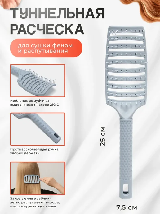 IKEA Набор расчесок для объема, голубой, фото 2