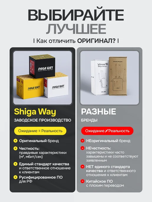 SHIGAWAY Усилитель wi-fi сигнала репитер 2,4 Ггц 300 Мбит с, белый, в упаковке 135 г, фото 3
