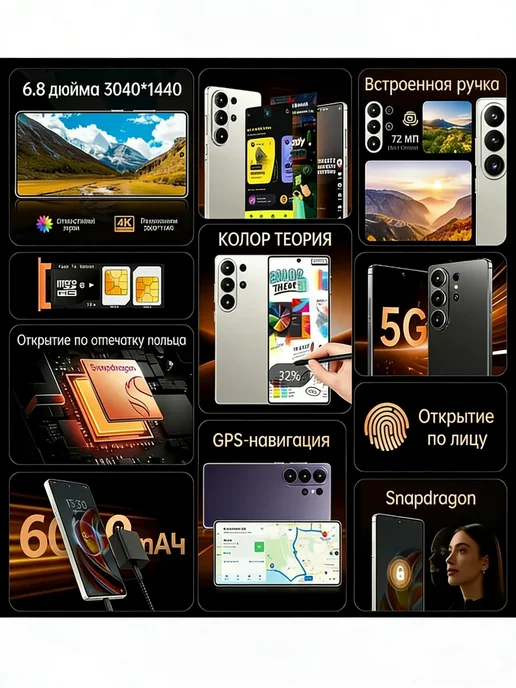 Смартфон TECHAURA M6 Pro 12/1024 ГБ, оранжевый, фото 3