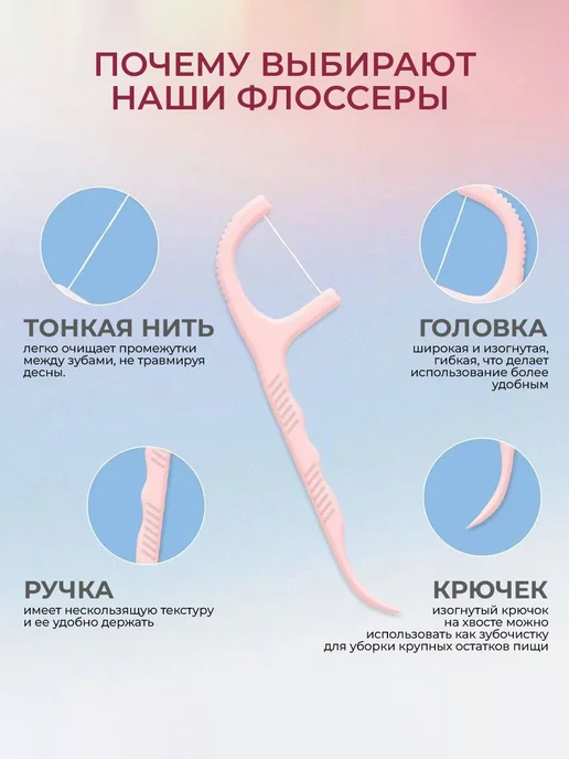 Зубная нить флоссер с зубочисткой 100 шт мятная, 100 шт, клубника, фото 4