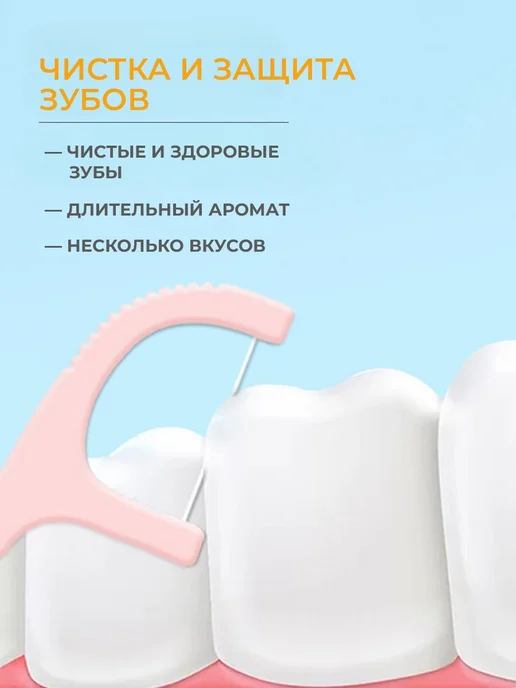 Зубная нить флоссер с зубочисткой 100 шт мятная, 100 шт, клубника, фото 7
