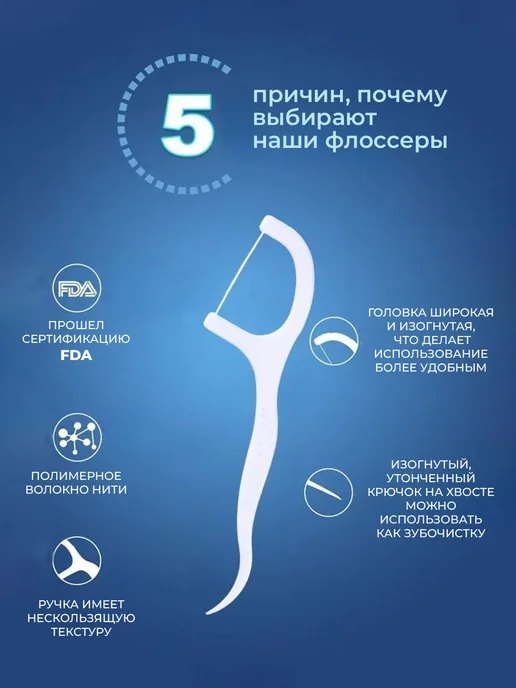 Зубная нить флоссер с зубочисткой 100 шт мятная, 100 шт, мятный, фото 3