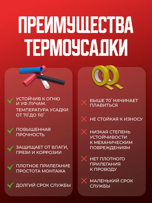 STAREX Набор термоусадочных трубок, термоусадка 530 штук, синий, фото 3