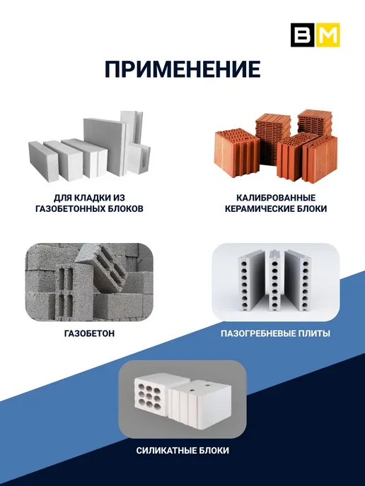 Tytan professional Клей-пена для кладки блоков 870 мл,1шт, 870 мл, 1 шт, фото 2