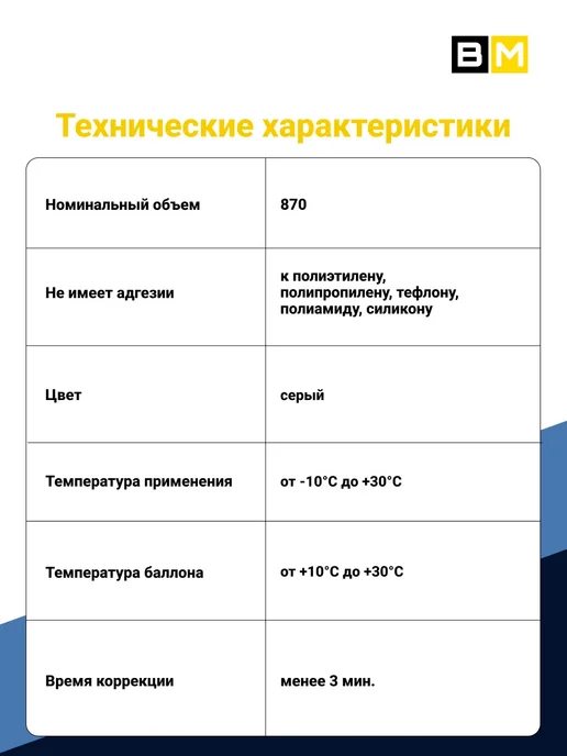 Tytan professional Клей-пена для кладки блоков 870 мл,1шт, 870 мл, 1 шт, фото 6