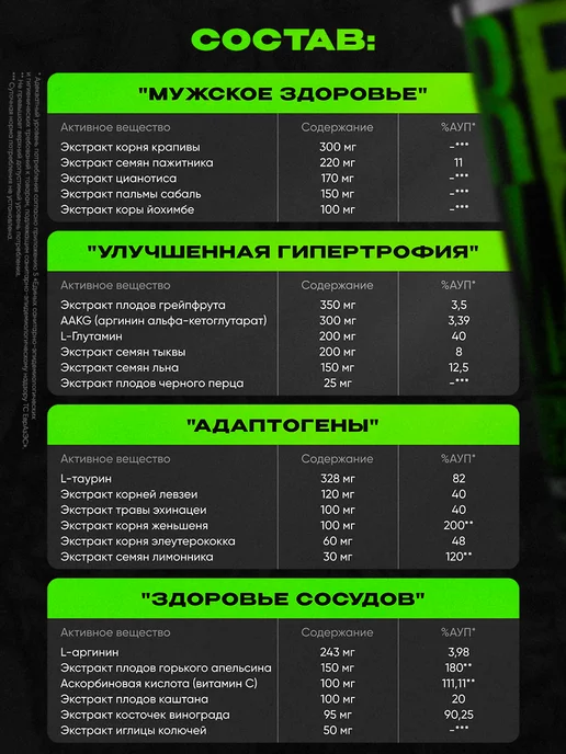 Reckful Бустер тестостерона для мужчин, мака, женьшень, 60 капсул, Бустер тестостерона мужчин Тестобустер, фото 5
