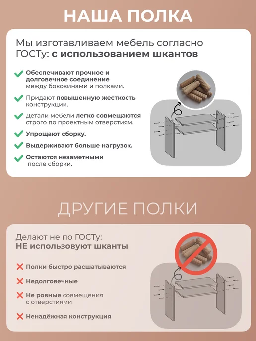 Полка для микроволновки настольная, белый, фото 7