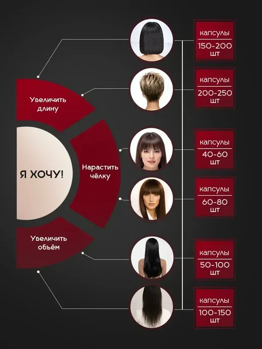 SLAVIC HAIR Сompany Натуральные волосы для наращивания на капсулах 50 см 50 шт, 50 шт, фото 8