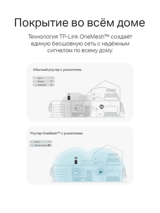 TP-link Wi-Fi роутер для дома ARCHER C80 двухдиапазонный, гигабитный, вариант, фото 6