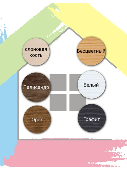 Neomid Масло фасадное для дерева белое НЕОМИД FACADE 0,75л, 750 мл, фото 4