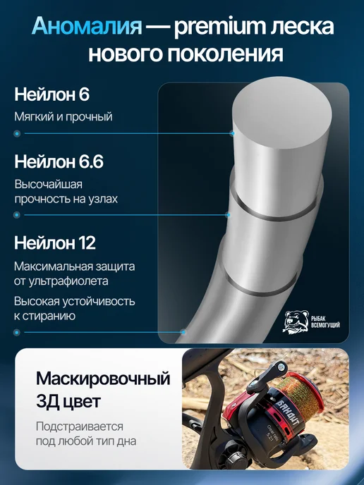 Рыбак Всемогущий Леска монофильная рыболовная 3Д 0,35 300м, 300 м, фото 5