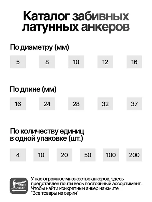 Забей Болт! Анкер латунный забивной цанга М12 16х37 мм 4шт, 16x37 мм, 10 шт, фото 2