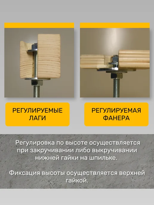 Анкер регулируемый 10х50 М8х150 для регулировки пола 10 шт, 10x50 м, 10 шт, фото 2