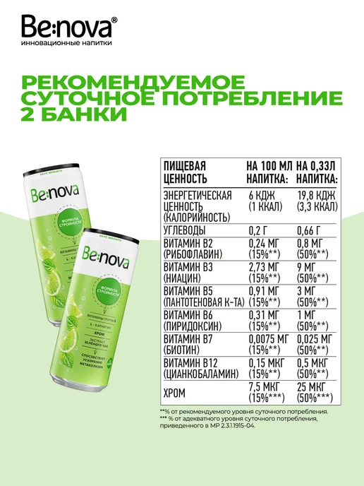 Be nova Функциональный напиток Benova Слим Фит 0,33 л х 12 шт, 330 мл, 12 шт, фото 6
