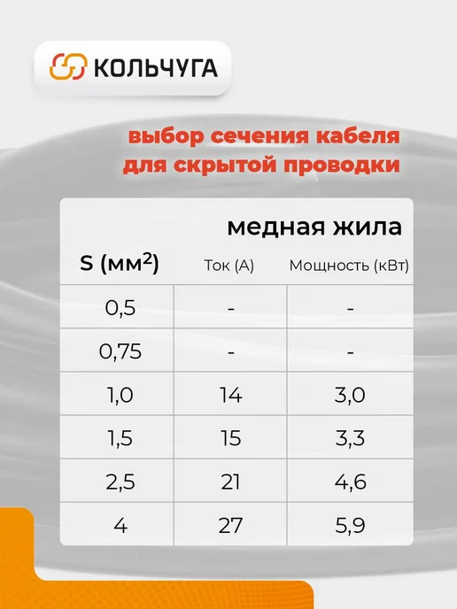 ЭКЗ Силовой кабель ВВГ-Пнг(А)-LS 3 x 2.5 мм², 100 м, 3x2.5 мм, 100 м, фото 7