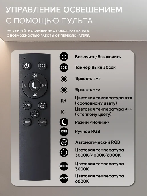 Neolight Люстра потолочная музыкальная с колонкой, белый, фото 5