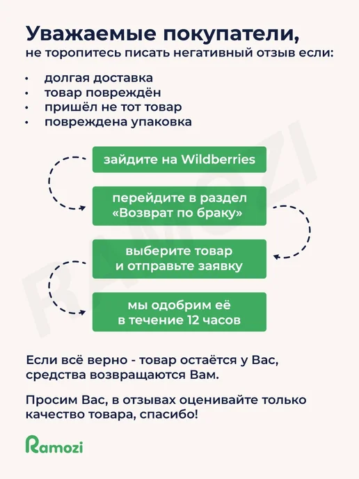 Ramozi Насадка для швабры круглая из микрофибры, вариант, фото 6