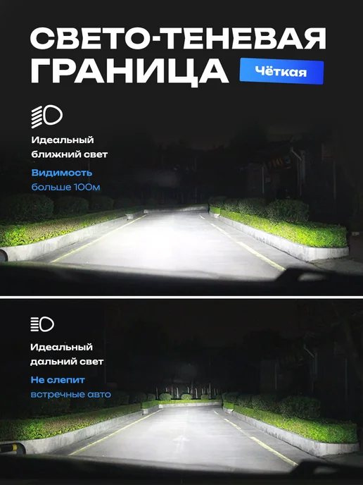FAROCARO Светодиодные лед лампы F14 H7 6000K для автомобиля 8000Lm, 2 шт, фото 4