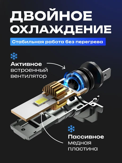 FAROCARO Светодиодные лед лампы F14 H7 6000K для автомобиля 8000Lm, 2 шт, фото 6