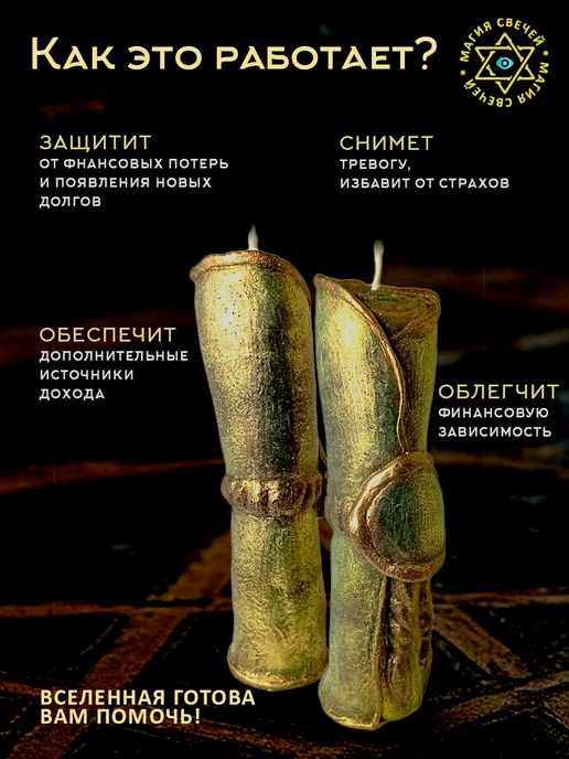 Магические свечи Магическая свеча От кредитов и долгов, зеленый, фото 2