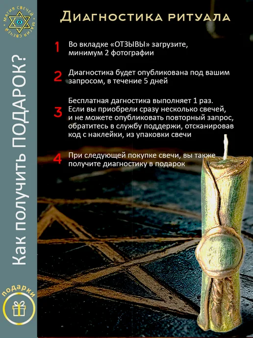 Магические свечи Магическая свеча От кредитов и долгов, зеленый, фото 4