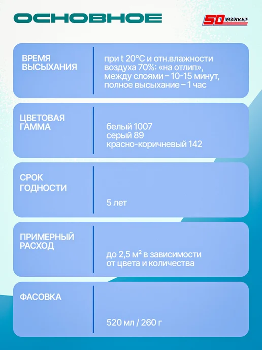 лакра Грунтовка белая быстросохнущая в баллончике, белый, фото 3