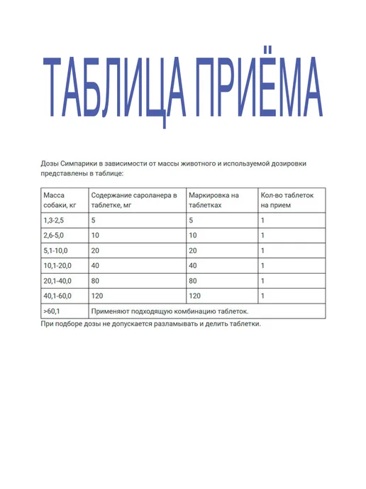 Zoetis Симпарика 40 мг, 1 таблетка для собак 10-20 кг. для РФ (Срок…, 510 кг, фото 4