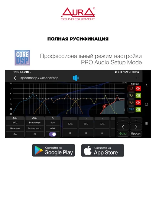AurA Sound Equipment Магнитола для автомобиля INDIGO 877DSP mkII, вариант, фото 7