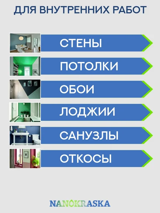 NANOKRASKA Краска по обоям без запаха, фиолетовый, фото 4