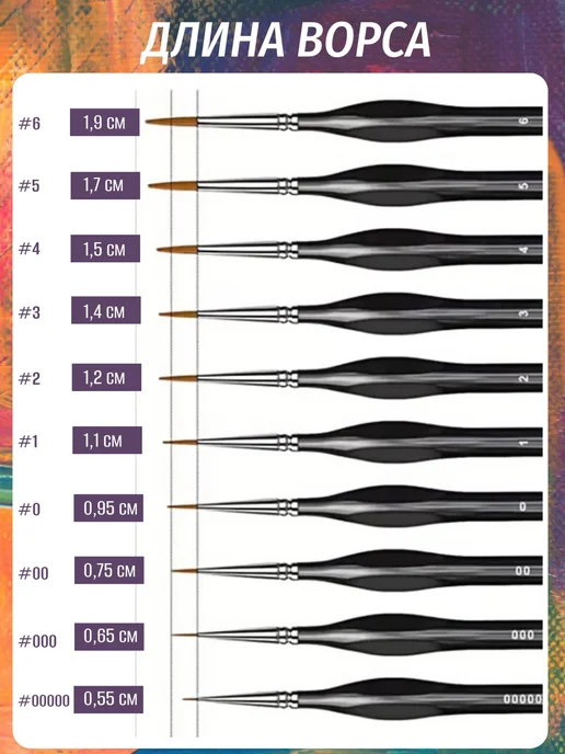 ArtBrush Store Кисти для рисования тонкие, художественные, фото 2