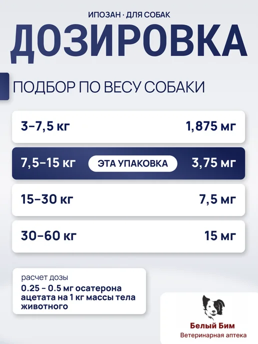 Ипозан 3.75 мг для собак массой 7.5-15 кг, 7,515 кг, фото 2