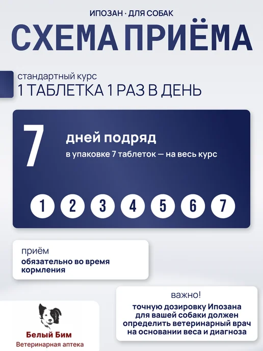 Ипозан 3.75 мг для собак массой 7.5-15 кг, 7,515 кг, фото 3
