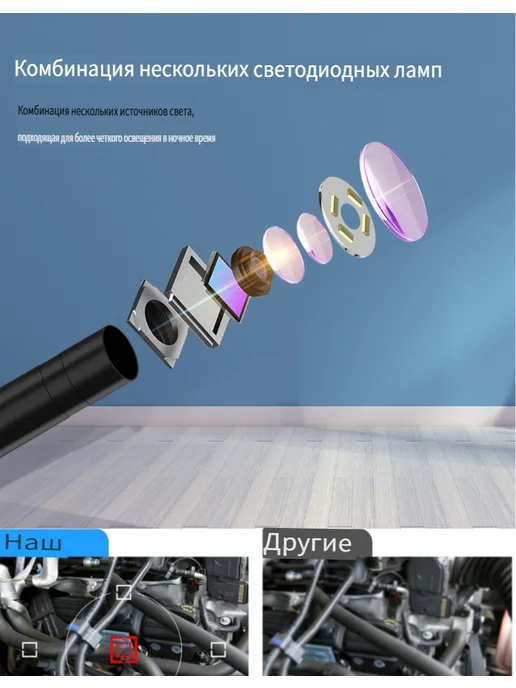 эндоскоп для смартфона, черный, фото 7