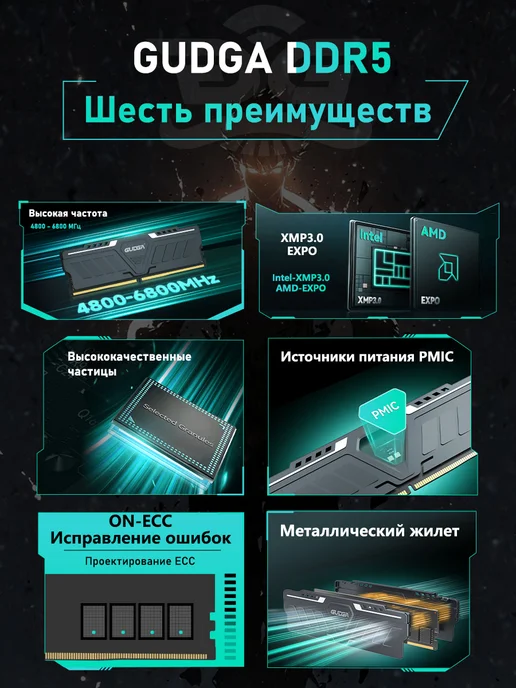 GUDGA Оперативная память DDR5 16 Gb 6000 MHz 1.2V озу DIMM, 16 ГБ, фото 2