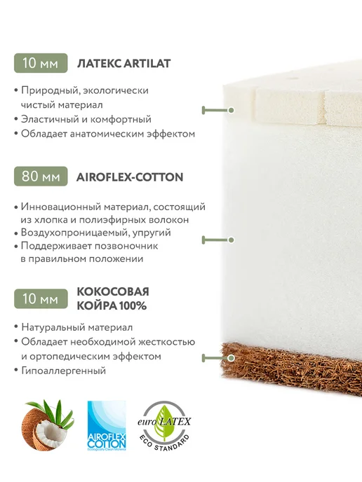 Plitex Матрас 120х60 детский в кроватку Organic Cotton, 120x60, фото 2