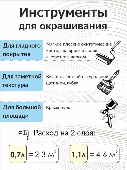 HANDWERK Краска для мебели быстросохнущая белая матовая, 1.1 л, 1,1 л, фото 7