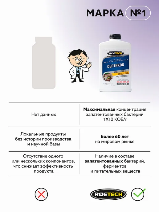 Roetech Средство для обслуживания септиков K-37, 946 мл, 946 мл, фото 7