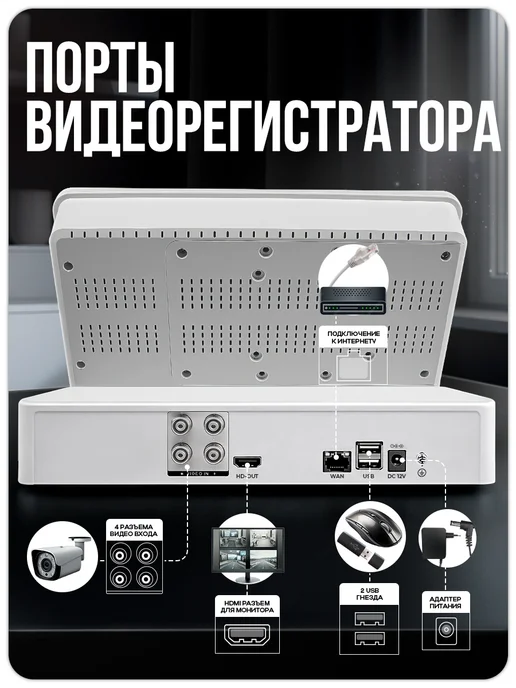 Ps-Link Комплект видеонаблюдения с монитором уличный 5МП C9504HD, вариант, фото 5
