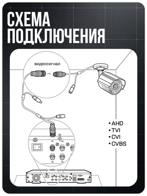 Ps-Link Комплект видеонаблюдения с монитором уличный 5МП C9504HD, вариант, фото 6