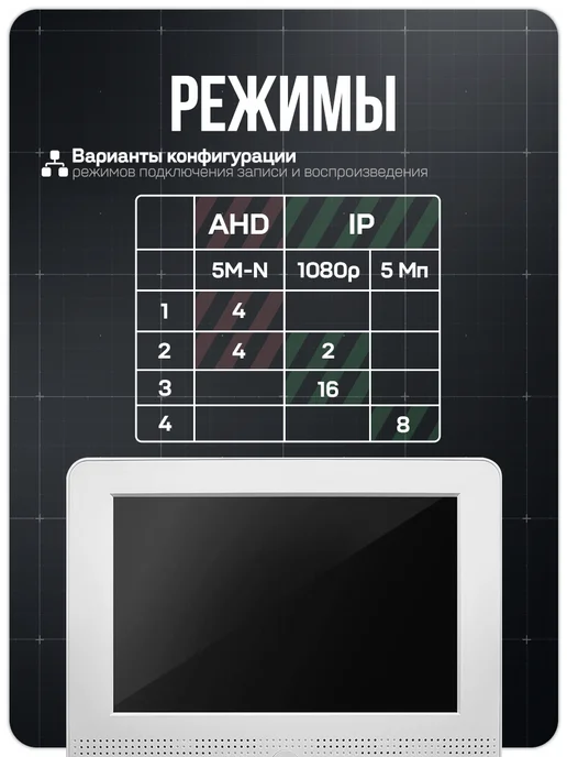 Ps-Link Комплект видеонаблюдения с монитором уличный 5МП C9504HD, вариант, фото 7