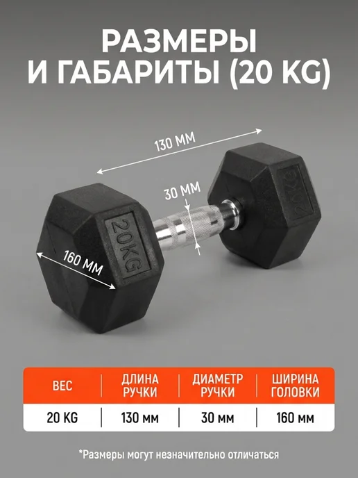 ONYXFIT Гантель гексагональная обрезиненная 20 кг, 20 кг, фото 5