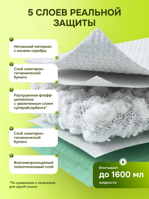 Unicharm Пеленки для кошачьего туалета 16шт. Без аромата, 10 шт, фото 3