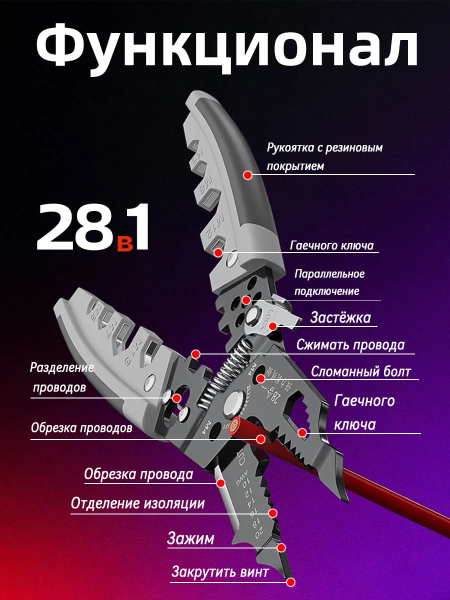 Многофункциональные плоскогубцы пассатижи строительные 28В1 — фото 2