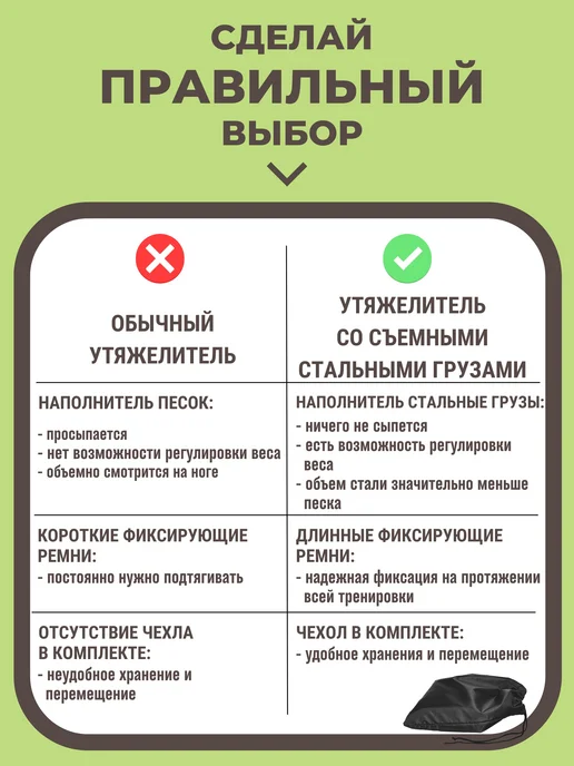 ZUBRAVA Жилет утяжелитель 18 кг с грузами, 20 кг, фото 5