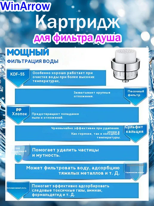 Картридж для фильтра душа WA-880, белый, фото 3