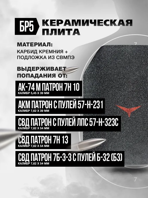TOGA UNIT Бронежилет тактический с плитами БР5 и баллистикой БР1, мох, зеленый, фото 5