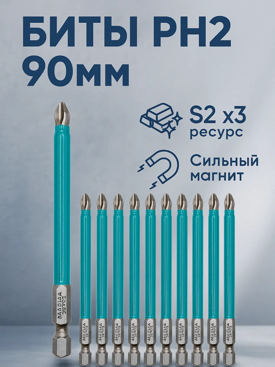 Биты магнитные для шуруповерта