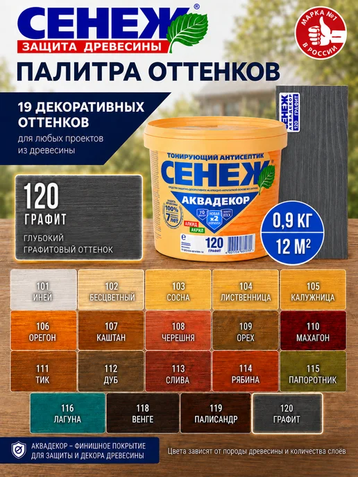 Сенеж Пропитка для дерева,антисептик АКВАДЕКОР 120 (графит) 0,9кг, 900 г, фото 8