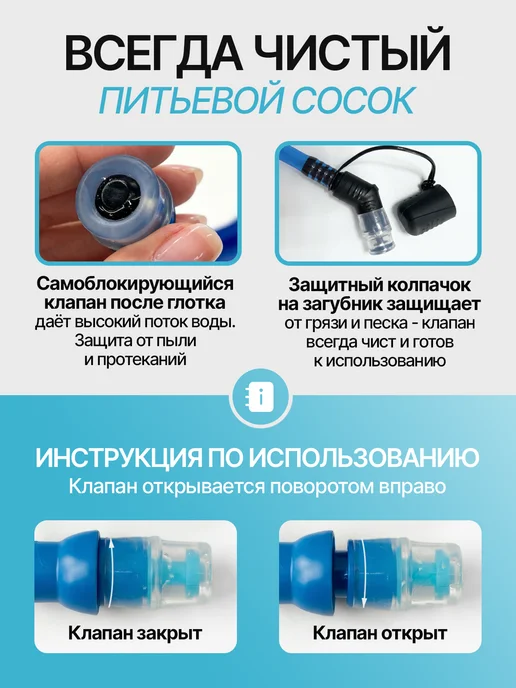 АКТИВТРЕК Гидратор, питьевая система TPU 1,5 литра, 1,5 л, фото 6