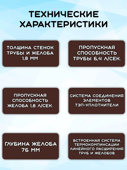 Docke Комплект водосточной системы 9 метров шоколад Premium, 5 м, фото 2